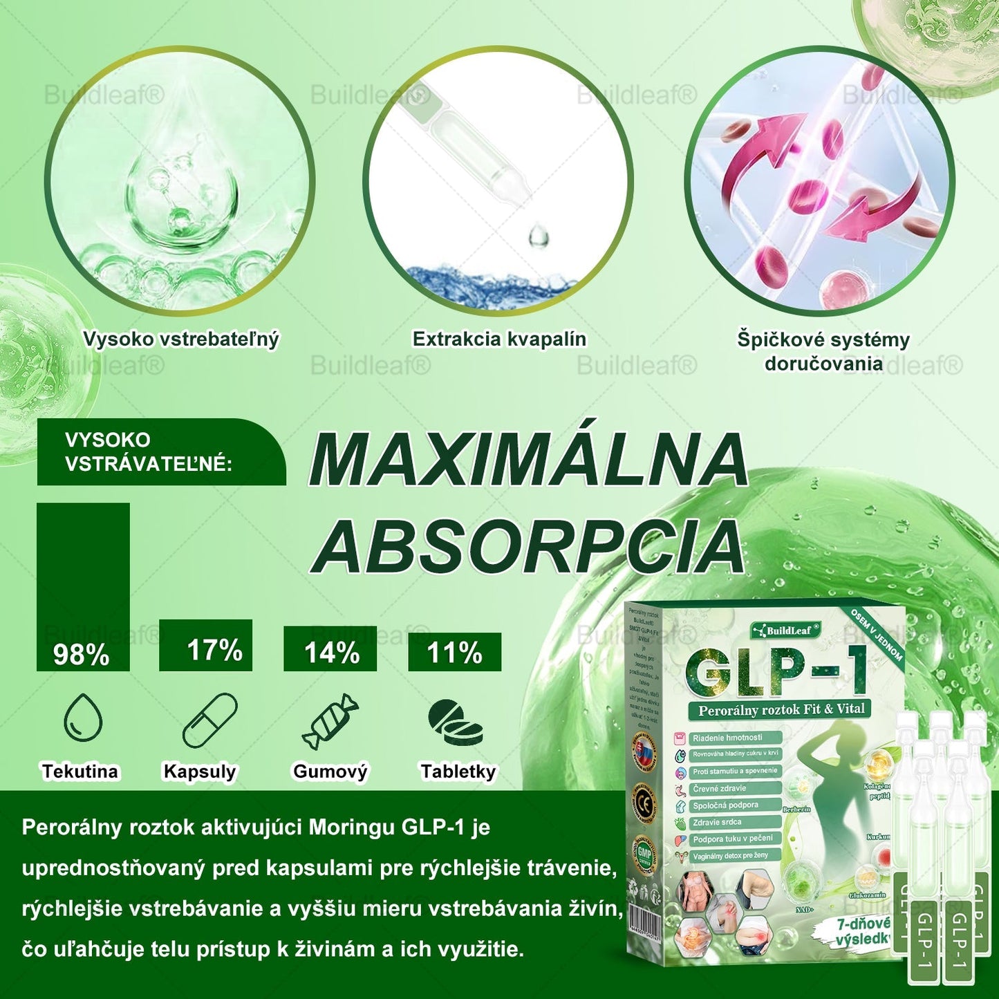 🎁 Zostalo už len 5 balení! Teraz dávame ďalších 50% zľavu! Buď fit a zdravý. Ak nevyužiješ túto príležitosť teraz, ďalšia bude až budúci rok!